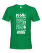 Pánske tričko 1965 rok plný zmien