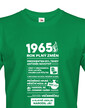 Pánske tričko 1965 rok plný zmien