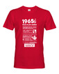 Pánske tričko 1965 rok plný zmien