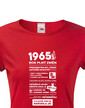 Dámske tričko 1965 rok plný zmien