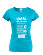 Dámske tričko 1965 rok plný zmien