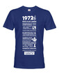 Pánske tričko narodeninové noviny 1972