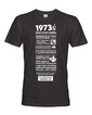 Pánske tričko narodeninové noviny 1973