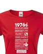 Dámske tričko narodeninové noviny 1976