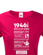 Dámske tričko narodeninové noviny 1946