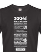Pánské tričko narozeninové noviny 2004