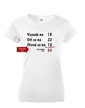 Vtipné dámské tričko k narodeninám