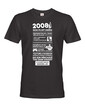 Pánské tričko narozeninové noviny 2008