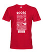 Pánské tričko narozeninové noviny 2008