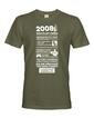 Pánské tričko narozeninové noviny 2008