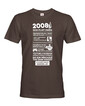 Pánské tričko narozeninové noviny 2008