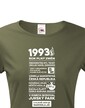 Dámske tričko narodeninové noviny 1993