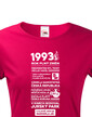 Dámske tričko narodeninové noviny 1993
